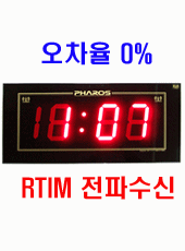 ���ļ��� F-700