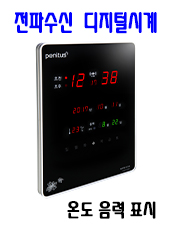 ���ļ��� SV14R
